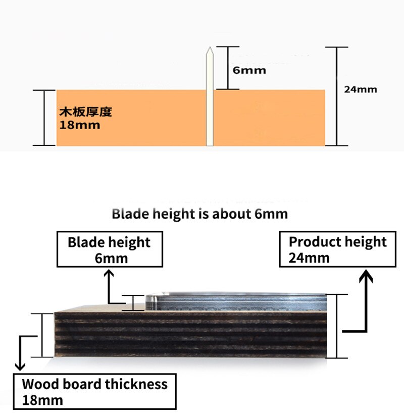 Wood Mounted Circular Cutting Die - Japan Steel - 20mm to 300mm